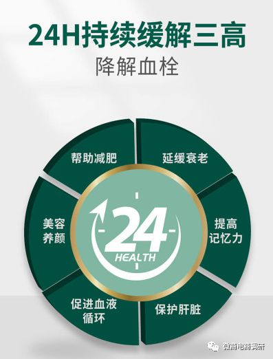 普通食品宣稱預防癌癥的陷阱與五級代理制度收益分析